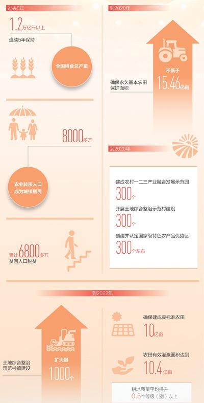 万利官网-相信品牌力量