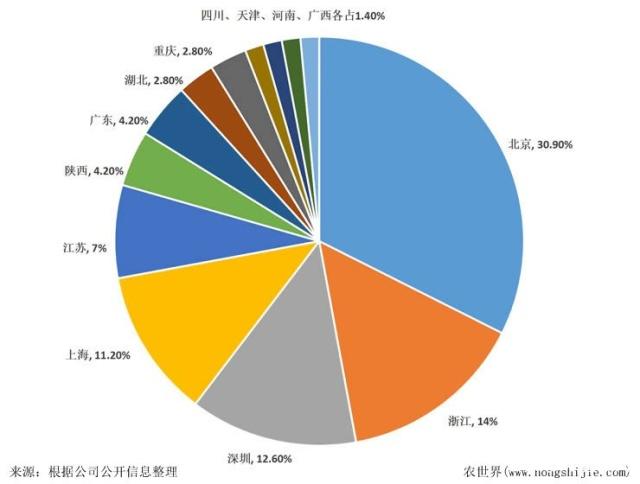 万利官网-相信品牌力量