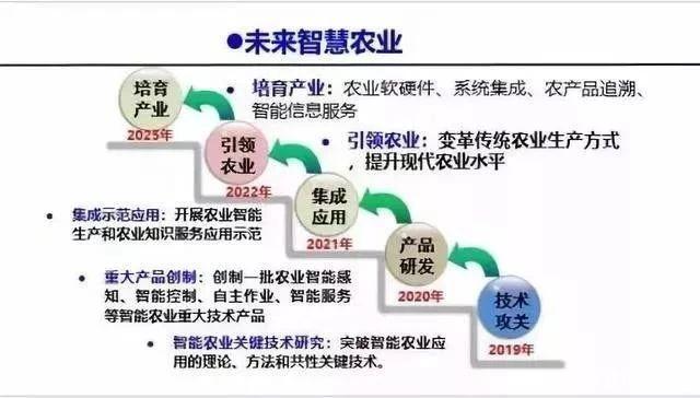 万利官网-相信品牌力量