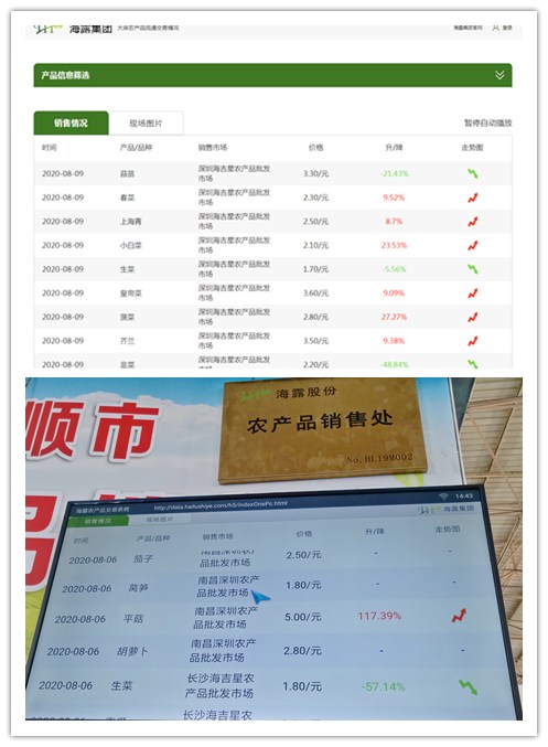 万利官网-相信品牌力量