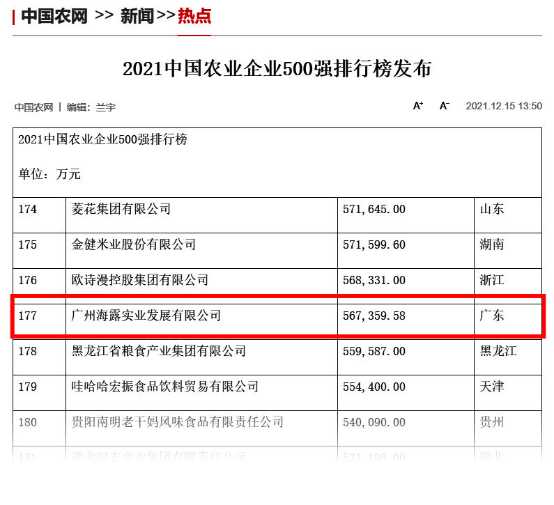 万利官网-相信品牌力量