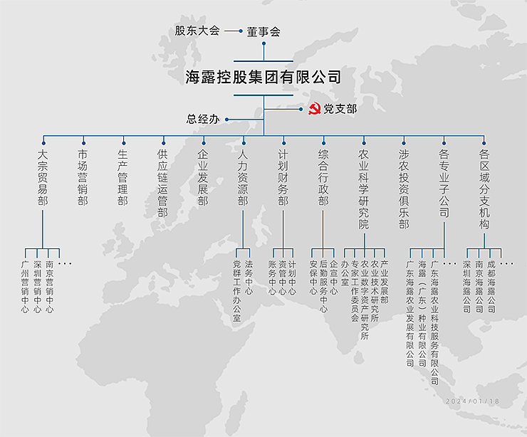 万利官网-相信品牌力量